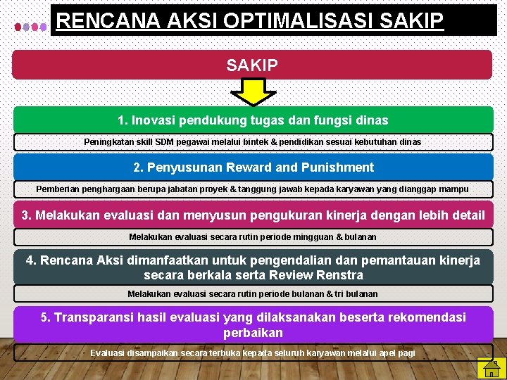 RENCANA AKSI OPTIMALISASI SAKIP 1. Inovasi pendukung tugas dan fungsi dinas Peningkatan skill SDM