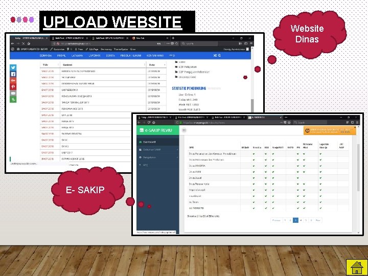 UPLOAD WEBSITE 51 E- SAKIP Website Dinas 