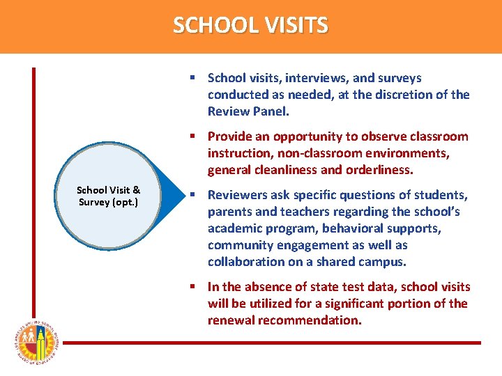 SCHOOL VISITS § School visits, interviews, and surveys conducted as needed, at the discretion