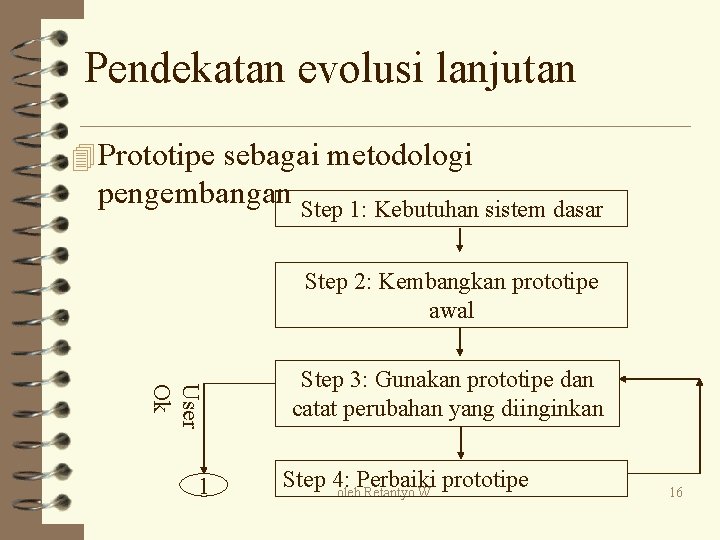 Pendekatan evolusi lanjutan 4 Prototipe sebagai metodologi pengembangan Step 1: Kebutuhan sistem dasar Step