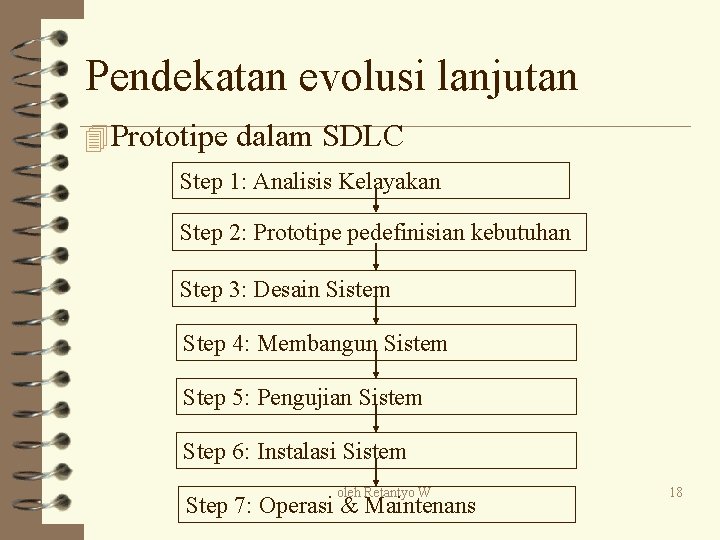 Pendekatan evolusi lanjutan 4 Prototipe dalam SDLC Step 1: Analisis Kelayakan Step 2: Prototipe