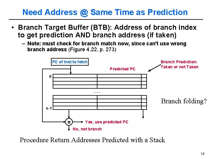 Need Address @ Same Time as Prediction • Branch Target Buffer (BTB): Address of