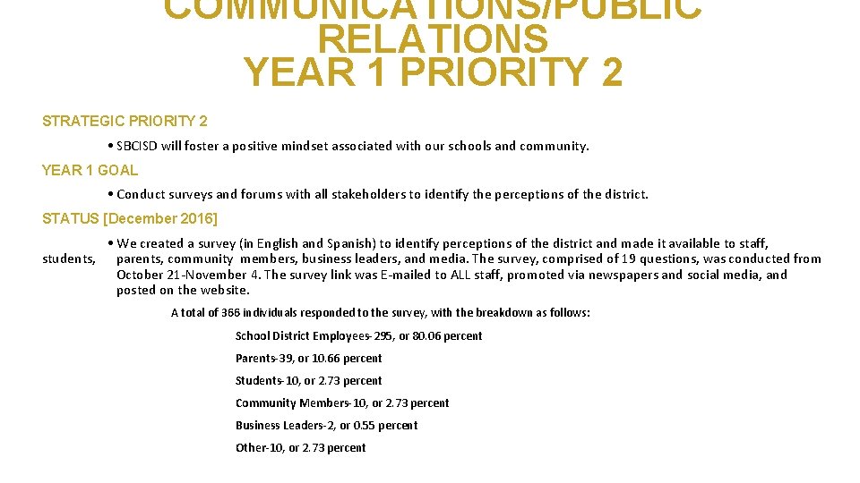 COMMUNICATIONS/PUBLIC RELATIONS YEAR 1 PRIORITY 2 STRATEGIC PRIORITY 2 • SBCISD will foster a