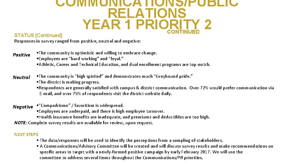 COMMUNICATIONS/PUBLIC RELATIONS YEAR 1 PRIORITY 2 STATUS [Continued] Responses in survey ranged from positive,