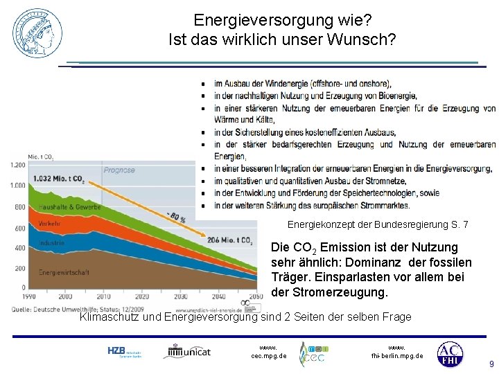 Energieversorgung wie? Ist das wirklich unser Wunsch? Energiekonzept der Bundesregierung S. 7 Die CO