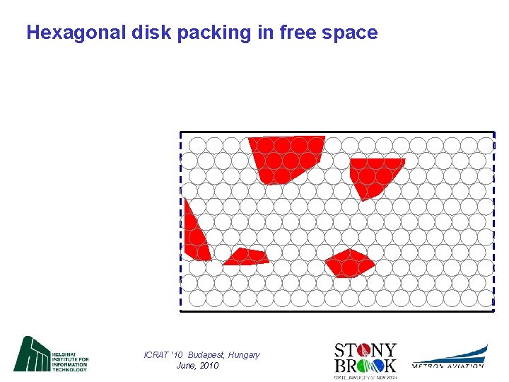 Hexagonal disk packing in free space ICRAT ’ 10 Budapest, Hungary June, 2010 