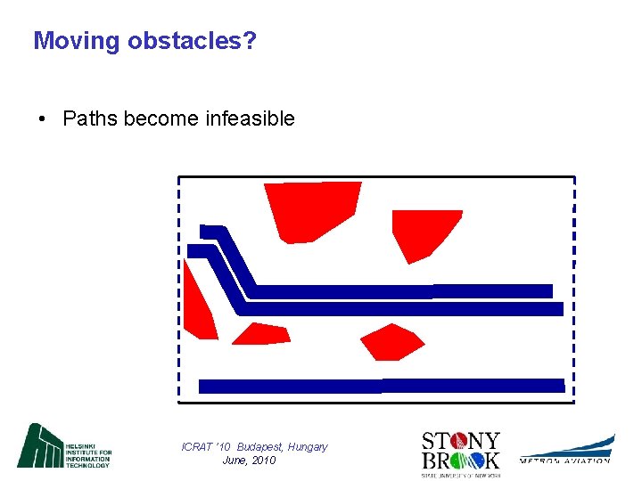 Moving obstacles? • Paths become infeasible ICRAT ’ 10 Budapest, Hungary June, 2010 