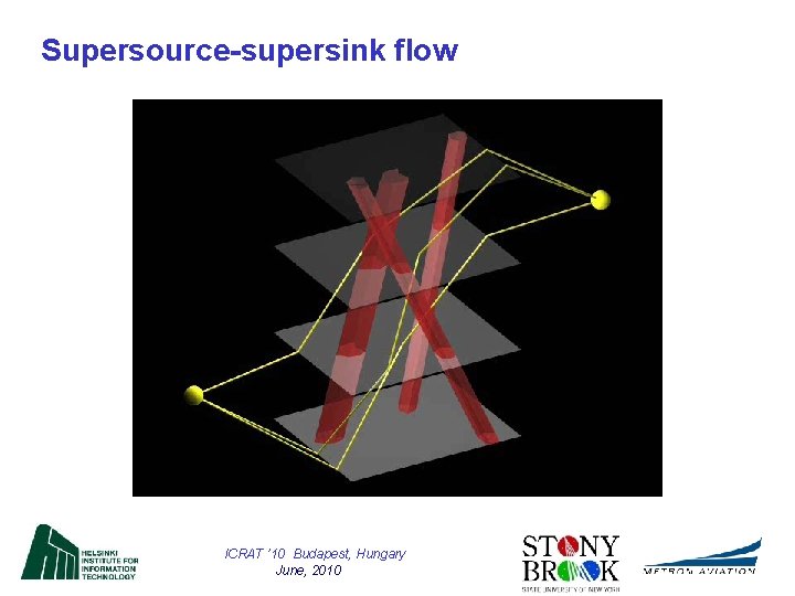 Supersource-supersink flow ICRAT ’ 10 Budapest, Hungary June, 2010 