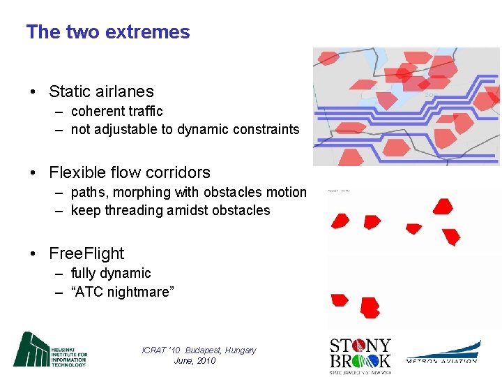 The two extremes • Static airlanes – coherent traffic – not adjustable to dynamic
