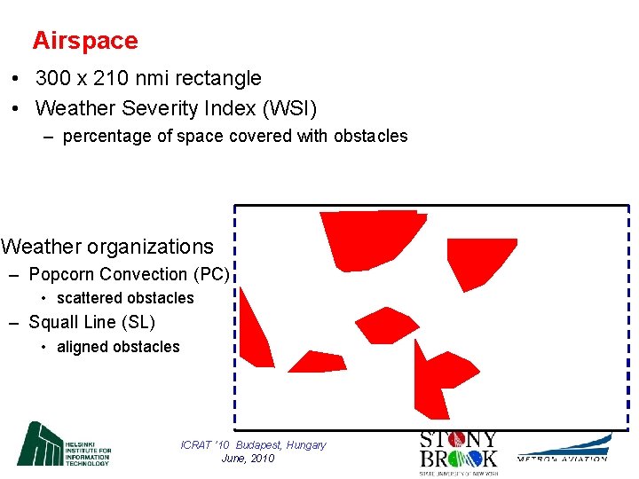 Airspace • 300 x 210 nmi rectangle • Weather Severity Index (WSI) – percentage