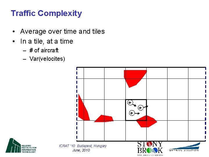 Traffic Complexity • Average over time and tiles • In a tile, at a