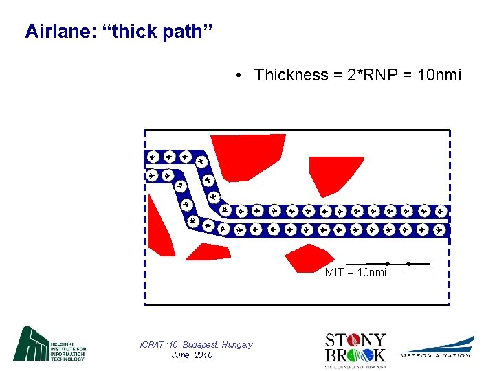 Airlane: “thick path” • Thickness = 2*RNP = 10 nmi MIT = 10 nmi