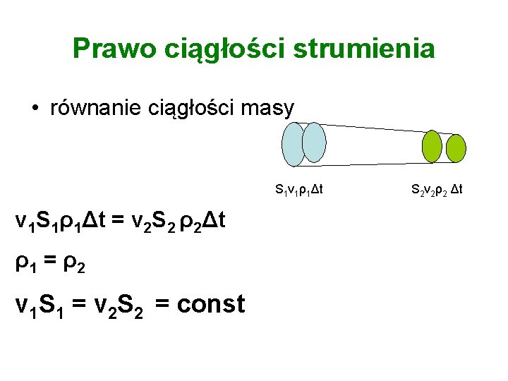 Prawo ciągłości strumienia • równanie ciągłości masy S 1 v 1ρ1Δt v 1 S