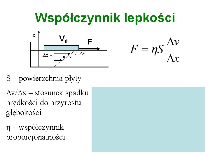 Współczynnik lepkości x V 0 ∆x F v v+∆v S – powierzchnia płyty ∆v/∆x