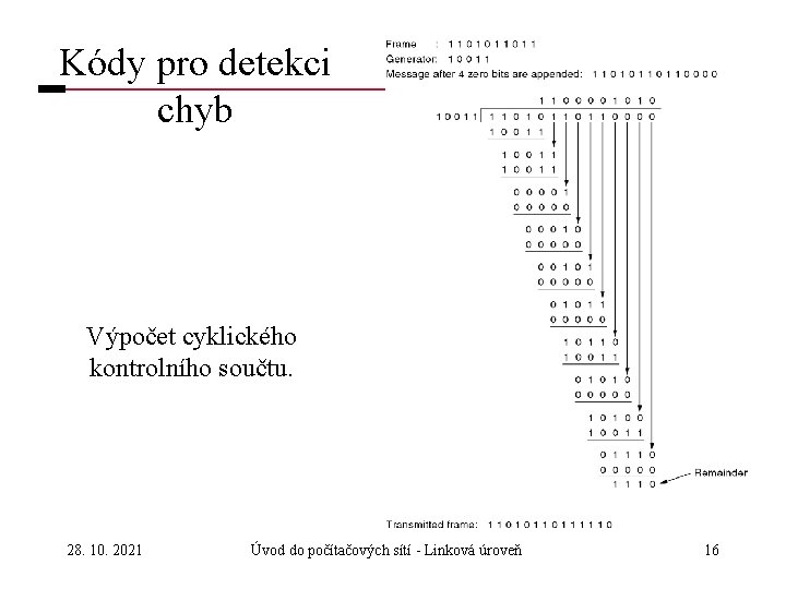 Kódy pro detekci chyb Výpočet cyklického kontrolního součtu. 28. 10. 2021 Úvod do počítačových