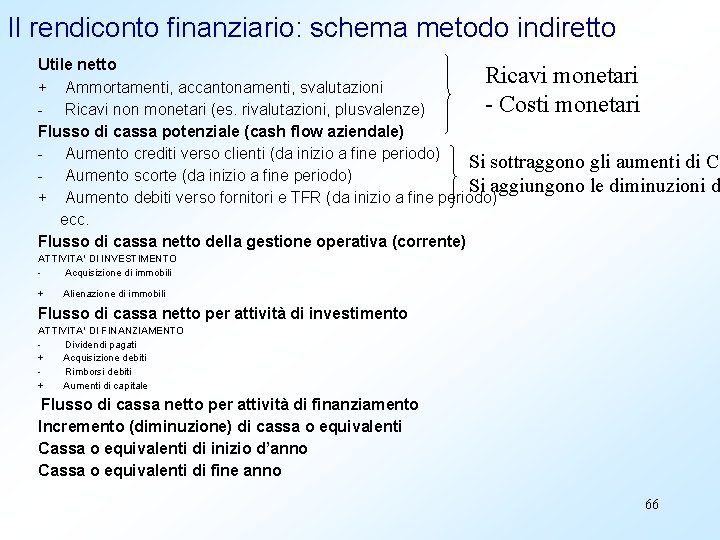 Il rendiconto finanziario: schema metodo indiretto Utile netto Ricavi monetari + Ammortamenti, accantonamenti, svalutazioni