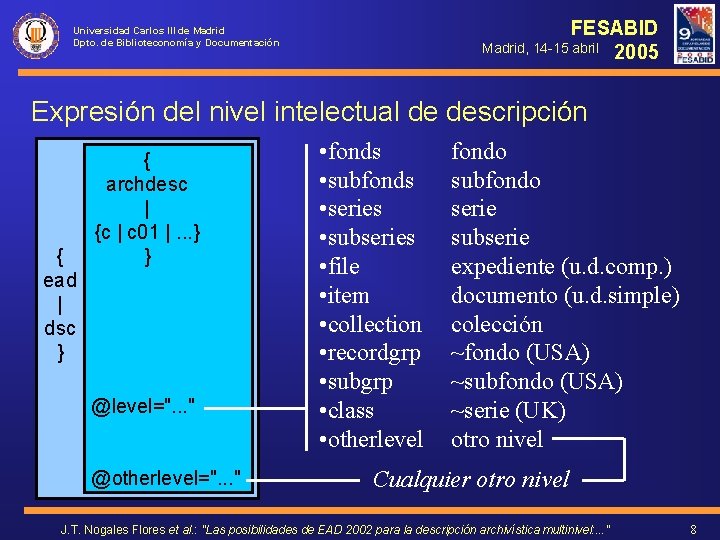 FESABID Madrid, 14 -15 abril 2005 Universidad Carlos III de Madrid Dpto. de Biblioteconomía