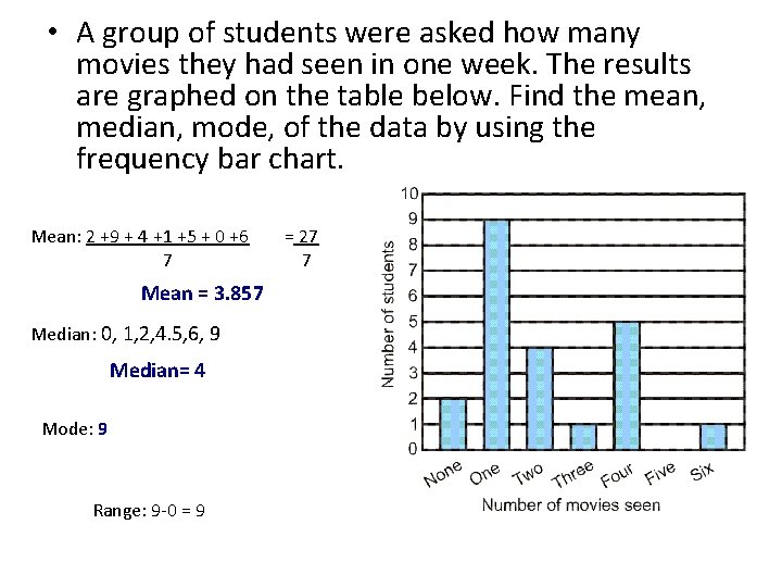  • A group of students were asked how many movies they had seen