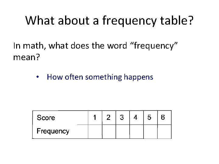 What about a frequency table? In math, what does the word “frequency” mean? •