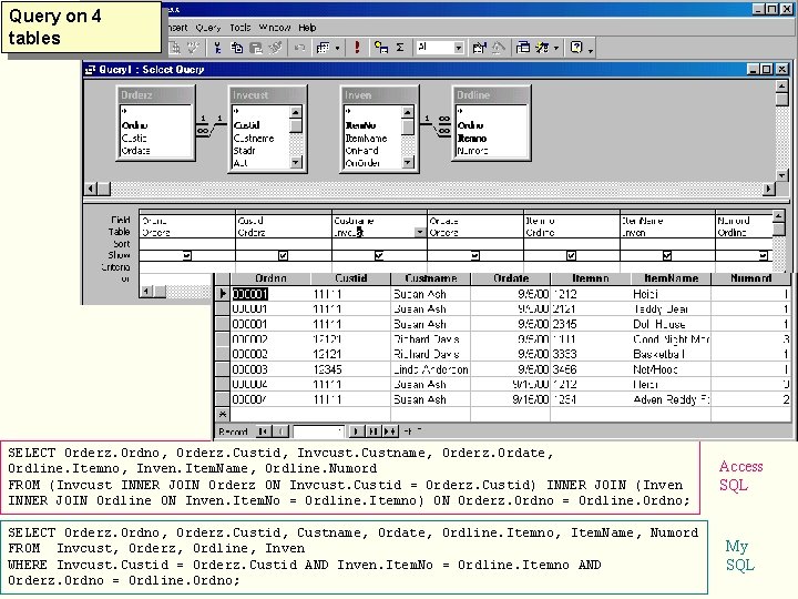 Query on 4 tables SELECT Orderz. Ordno, Orderz. Custid, Invcust. Custname, Orderz. Ordate, Ordline. Query on 4 tables SELECT Orderz. Ordno, Orderz. Custid, Invcust. Custname, Orderz. Ordate, Ordline.