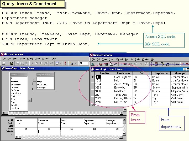 Query: Inven & Department SELECT Inven. Item. No, Inven. Item. Name, Inven. Dept, Department. Query: Inven & Department SELECT Inven. Item. No, Inven. Item. Name, Inven. Dept, Department.