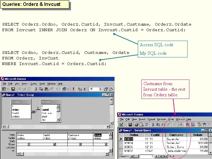 Queries: Orderz & Invcust SELECT Orderz. Ordno, Orderz. Custid, Invcust. Custname, Orderz. Ordate FROM Queries: Orderz & Invcust SELECT Orderz. Ordno, Orderz. Custid, Invcust. Custname, Orderz. Ordate FROM