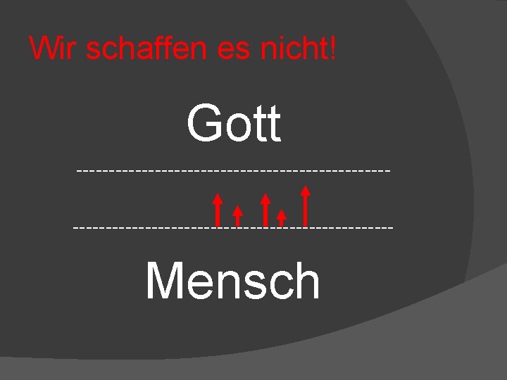 Wir schaffen es nicht! Gott ------------------------------------------------ Mensch 