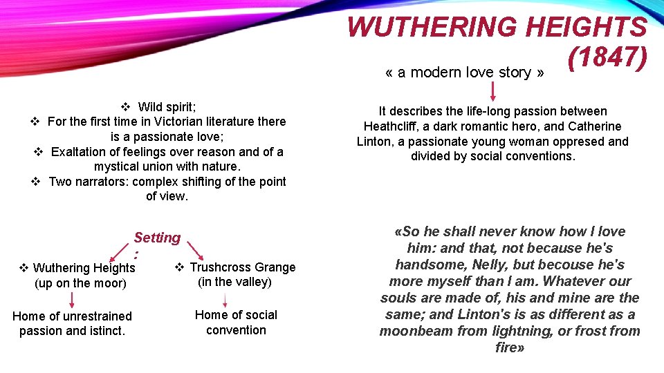 WUTHERING HEIGHTS (1847) « a modern love story » v Wild spirit; v For
