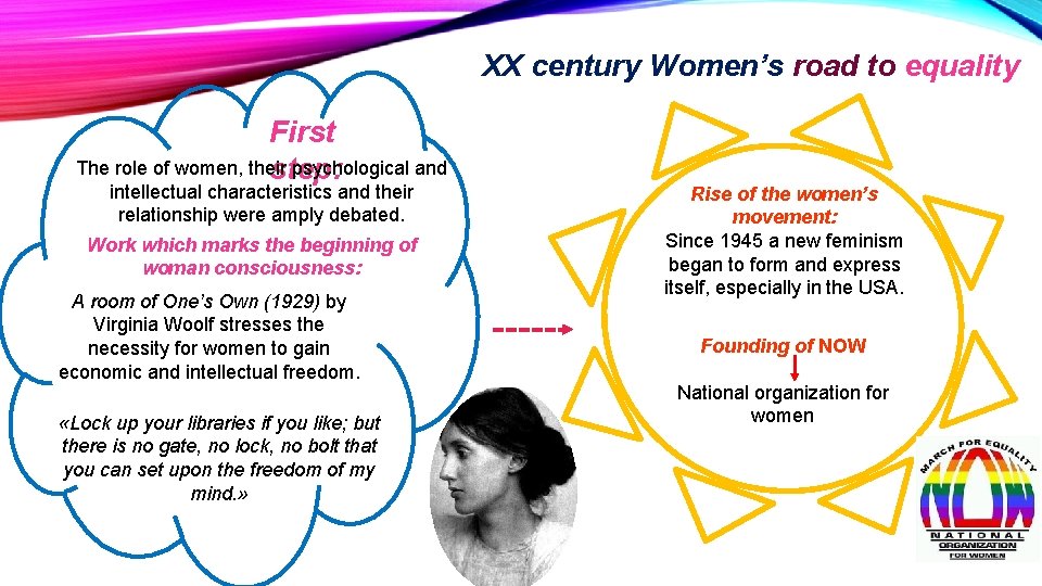 XX century Women’s road to equality First The role of women, their psychological and