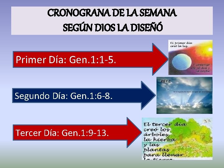 CRONOGRANA DE LA SEMANA SEGÚN DIOS LA DISEÑÓ Primer Día: Gen. 1: 1 -5.