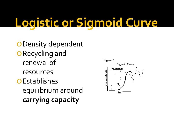Logistic or Sigmoid Curve Density dependent Recycling and renewal of resources Establishes equilibrium around