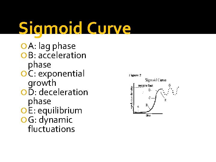 Sigmoid Curve A: lag phase B: acceleration phase C: exponential growth D: deceleration phase