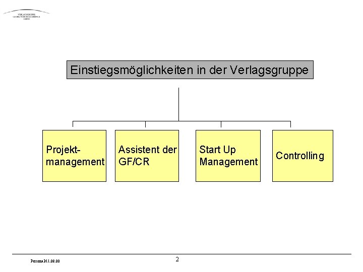 Einstiegsmöglichkeiten in der Verlagsgruppe Projektmanagement Personal/11. 08. 00 Assistent der GF/CR 2 Start Up