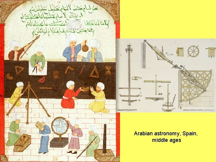Arabian astronomy, Spain, middle ages 