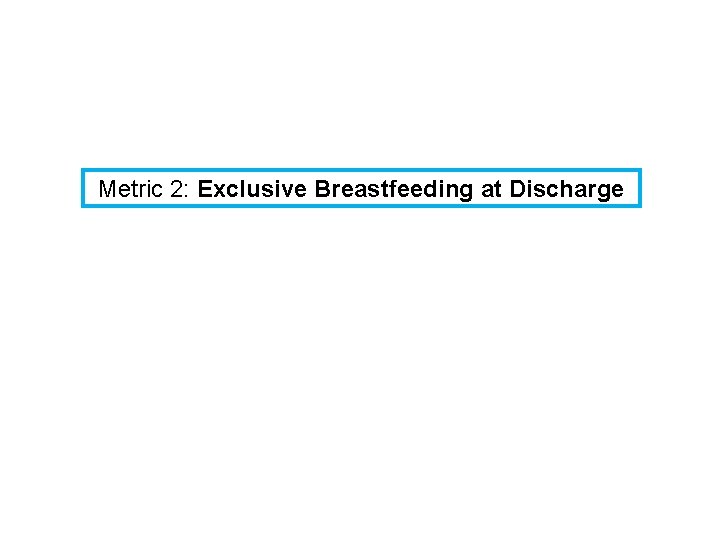 Metric 2: Exclusive Breastfeeding at Discharge 