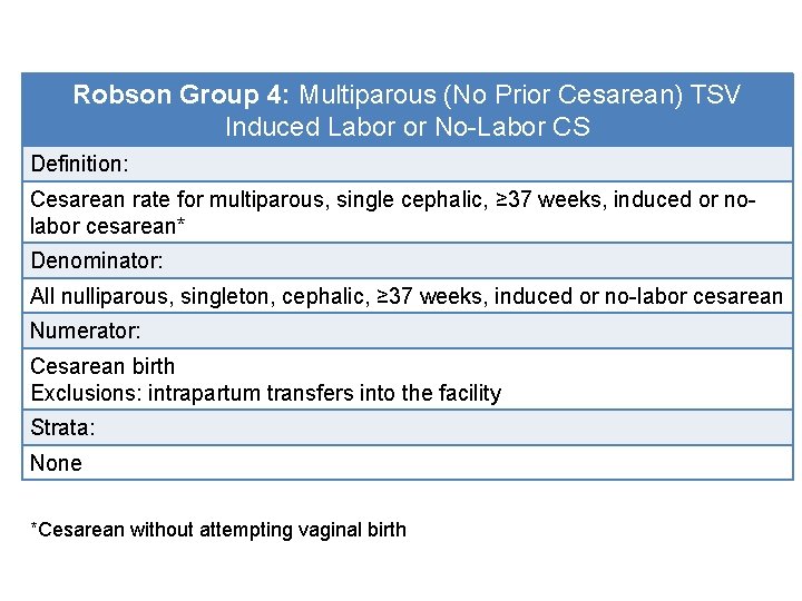 Robson Group 4: Multiparous (No Prior Cesarean) TSV Induced Labor or No-Labor CS Definition: