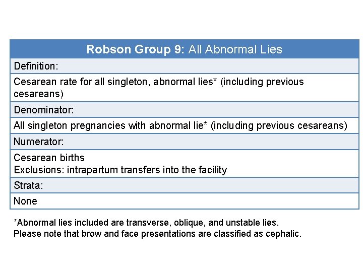 Robson Group 9: All Abnormal Lies Definition: Cesarean rate for all singleton, abnormal lies*