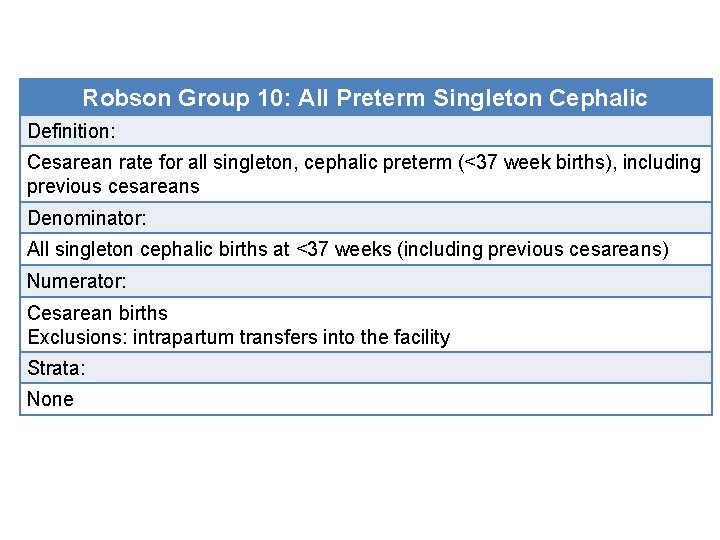 Robson Group 10: All Preterm Singleton Cephalic Definition: Cesarean rate for all singleton, cephalic