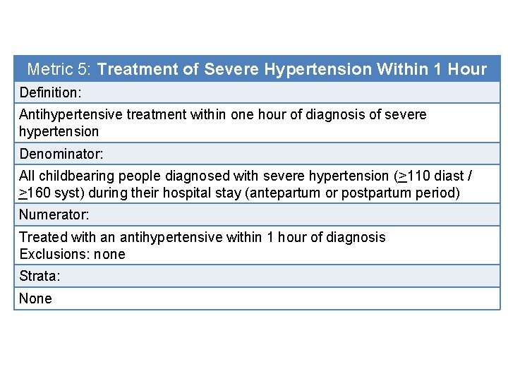 Metric 5: Treatment of Severe Hypertension Within 1 Hour Definition: Antihypertensive treatment within one
