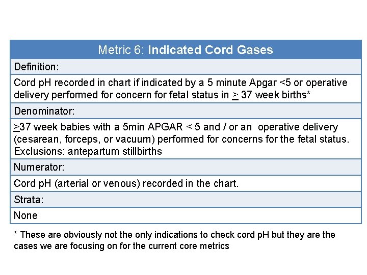 Metric 6: Indicated Cord Gases Definition: Cord p. H recorded in chart if indicated