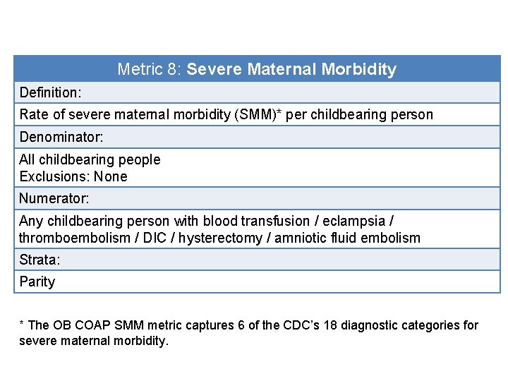 Metric 8: Severe Maternal Morbidity Definition: Rate of severe maternal morbidity (SMM)* per childbearing
