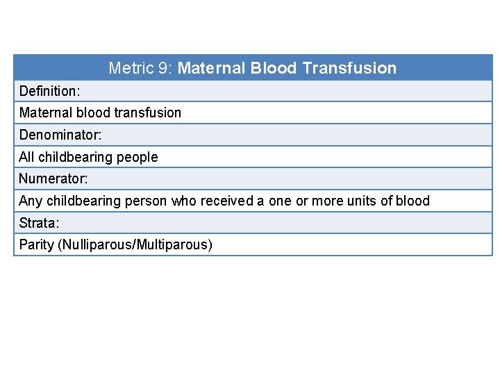 Metric 9: Maternal Blood Transfusion Definition: Maternal blood transfusion Denominator: All childbearing people Numerator: