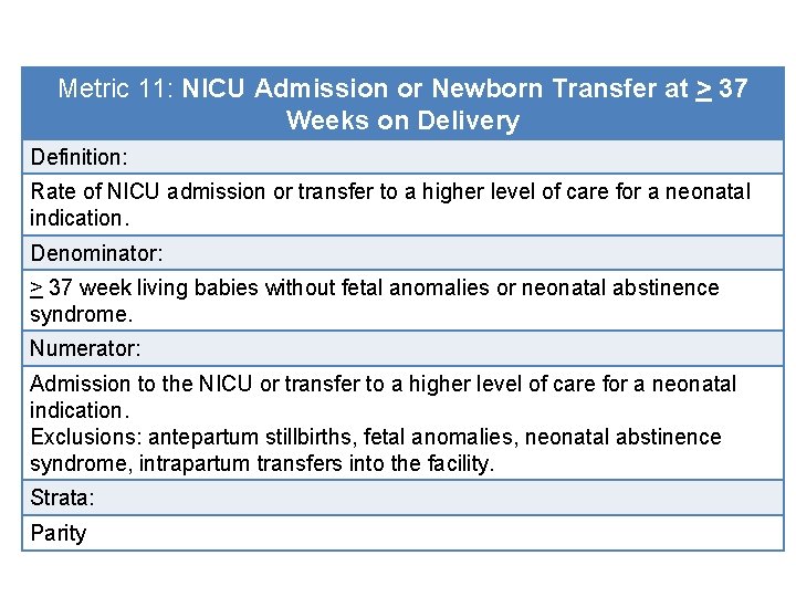 Metric 11: NICU Admission or Newborn Transfer at > 37 Weeks on Delivery Definition: