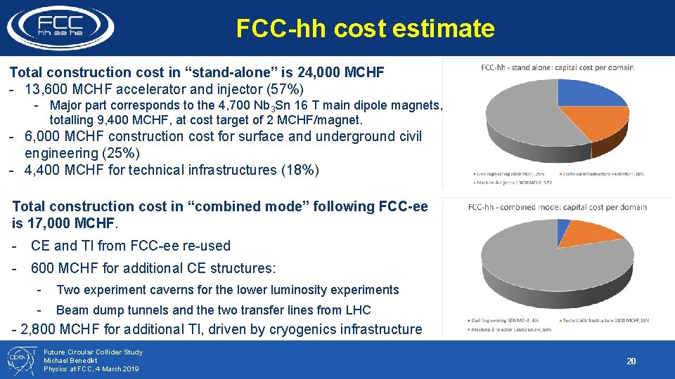FCC-hh cost estimate Total construction cost in “stand-alone” is 24, 000 MCHF - 13,