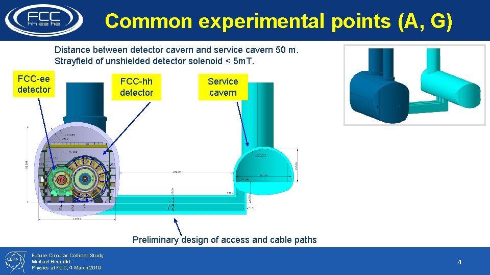 Common experimental points (A, G) Distance between detector cavern and service cavern 50 m.