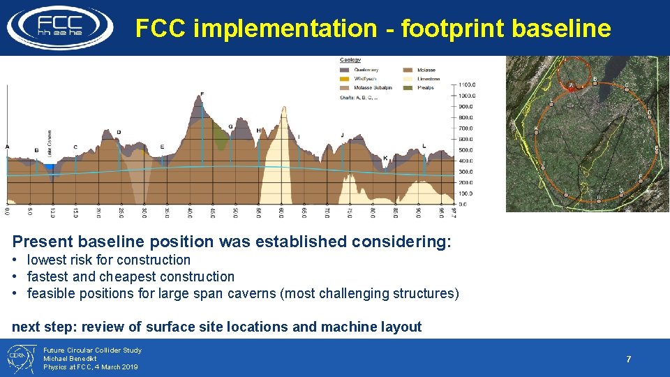 FCC implementation - footprint baseline Present baseline position was established considering: • lowest risk