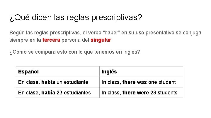 ¿Qué dicen las reglas prescriptivas? Según las reglas prescriptivas, el verbo “haber” en su