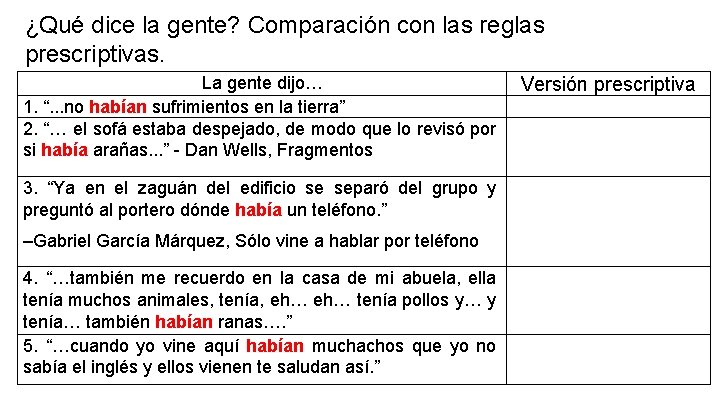 ¿Qué dice la gente? Comparación con las reglas prescriptivas. La gente dijo… 1. “.