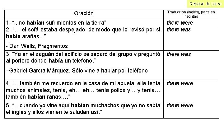 Repaso de tarea Oración 1. “. . . no habían sufrimientos en la tierra”