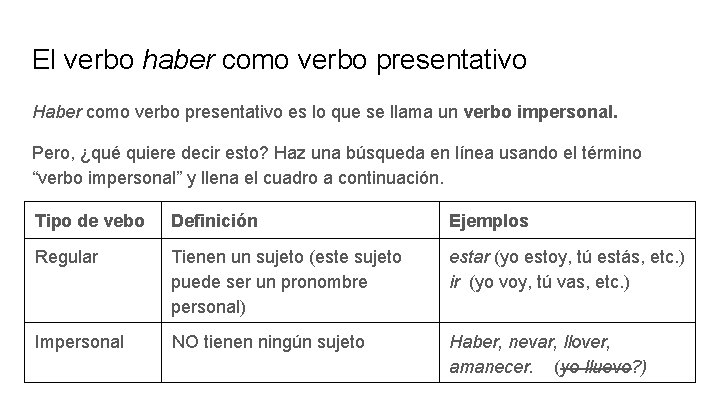 El verbo haber como verbo presentativo Haber como verbo presentativo es lo que se